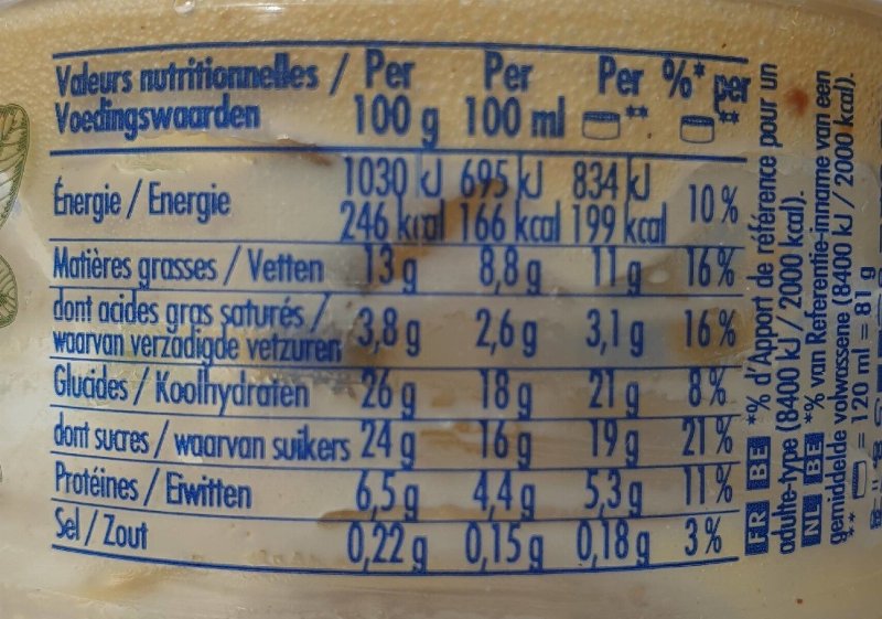 Foto da tabela nutricional