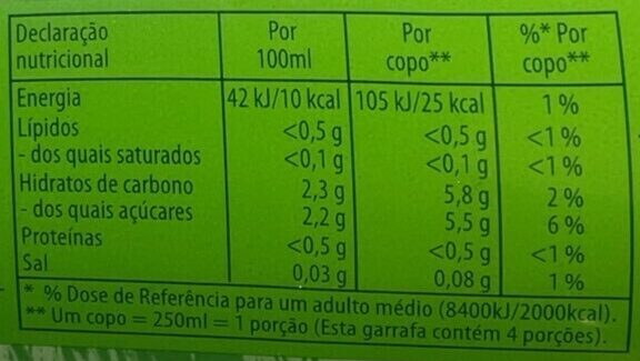 Foto da tabela nutricional