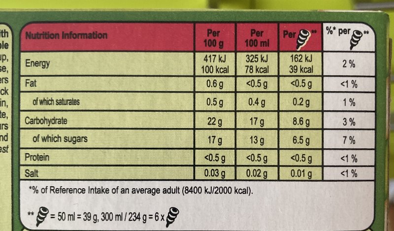 Foto da tabela nutricional