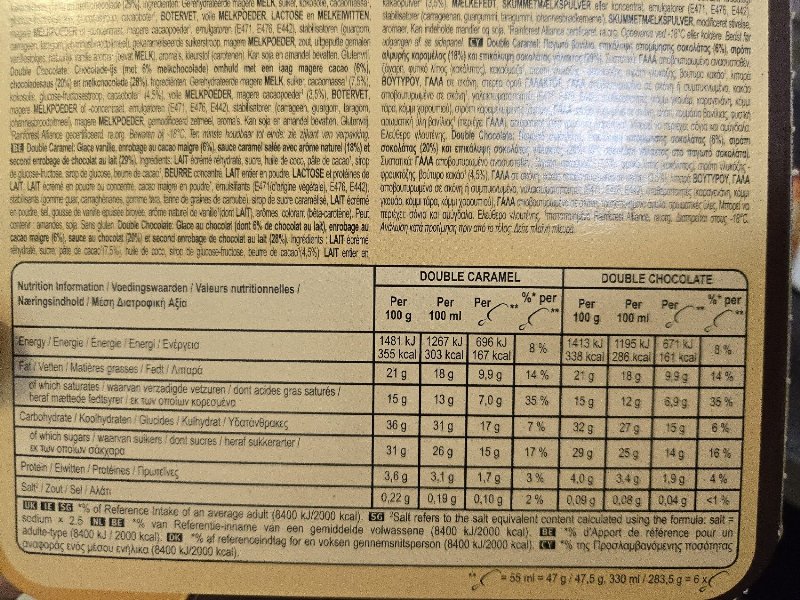Foto da tabela nutricional