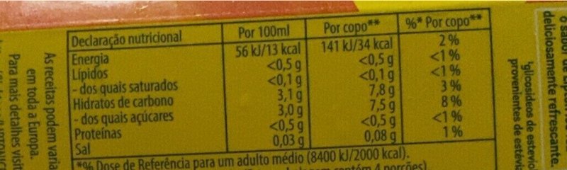 Foto da tabela nutricional