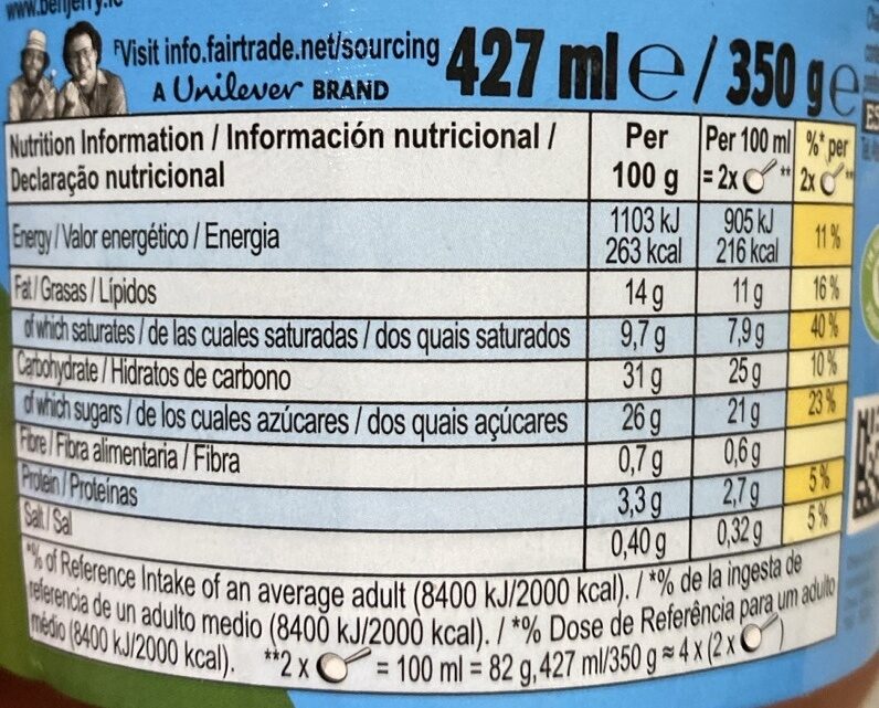 Foto da tabela nutricional