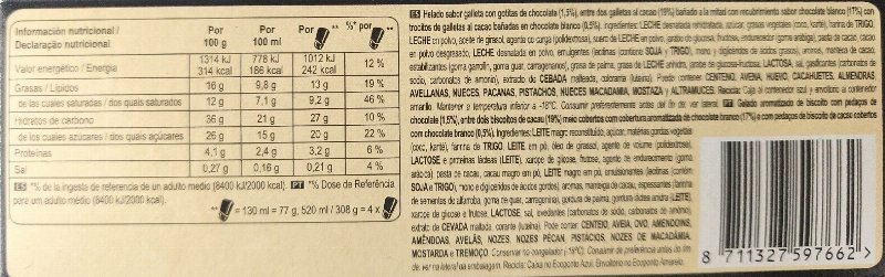 Foto da tabela nutricional