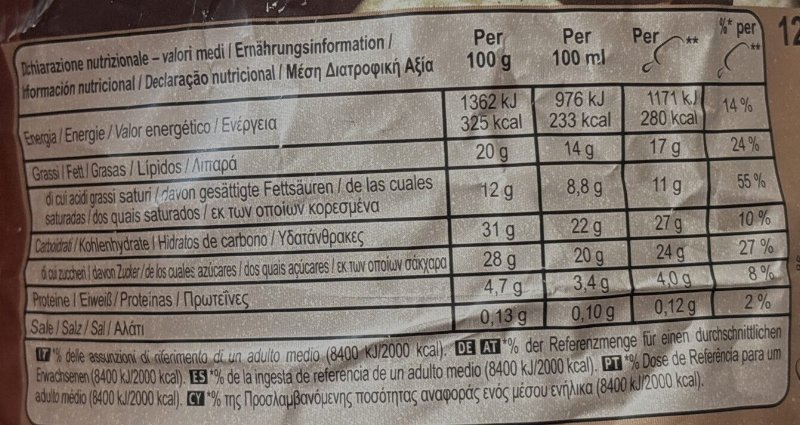 Foto da tabela nutricional
