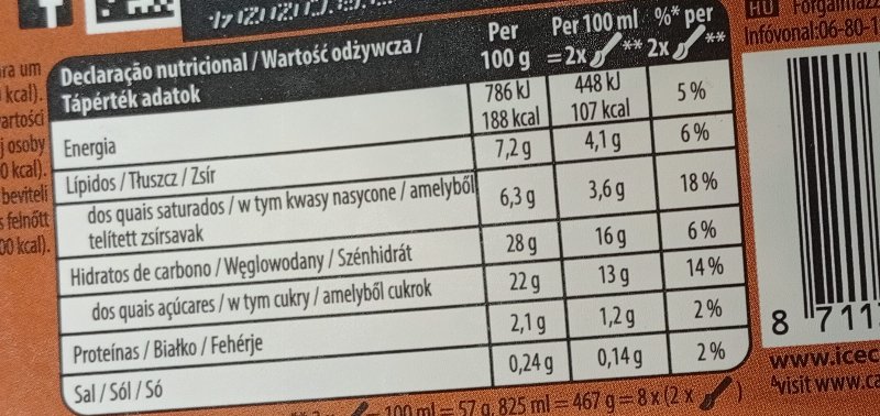 Foto da tabela nutricional
