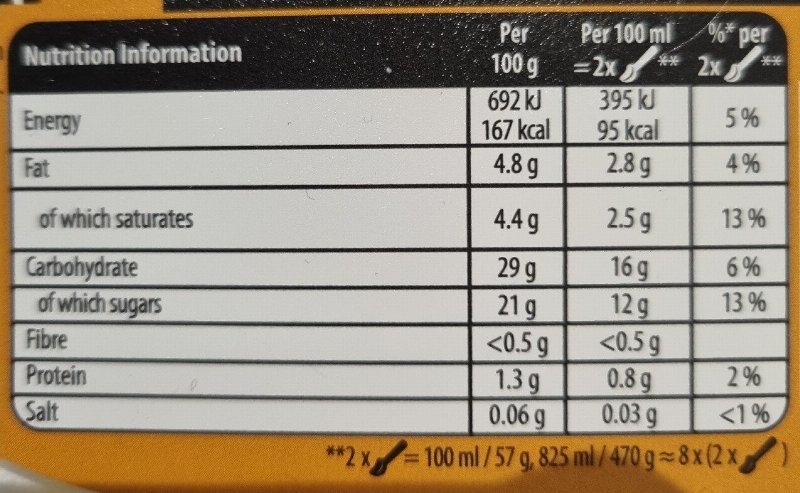 Foto da tabela nutricional