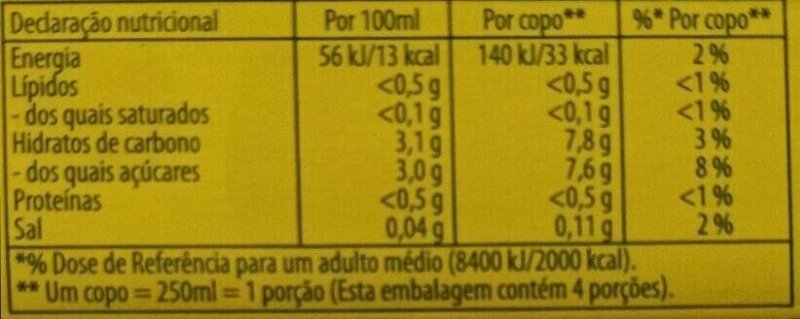 Foto da tabela nutricional