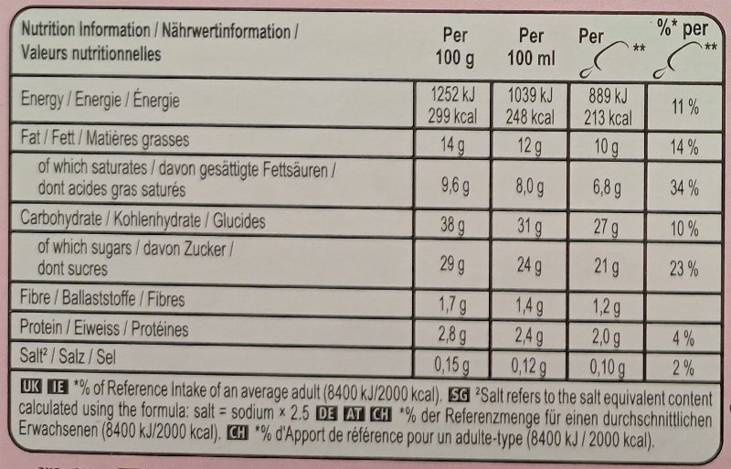 Foto da tabela nutricional