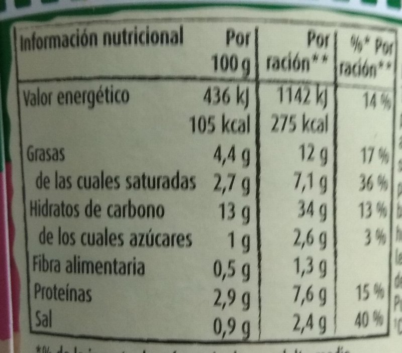 Foto da tabela nutricional
