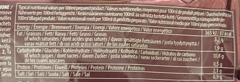 Foto da tabela nutricional