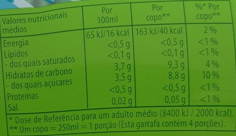 Foto da tabela nutricional