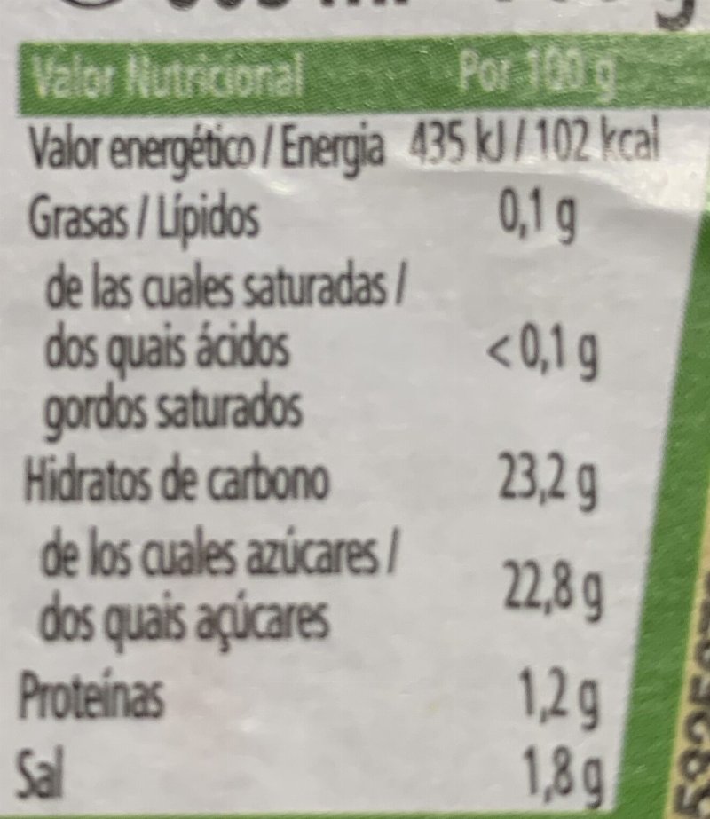 Foto da tabela nutricional