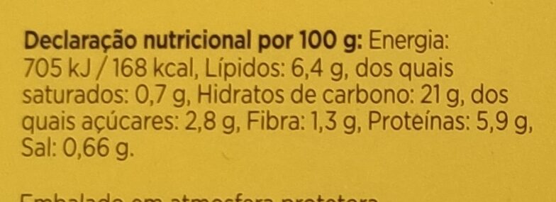Foto da tabela nutricional