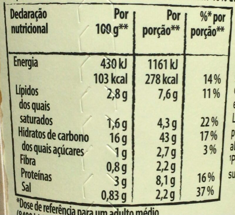 Foto da tabela nutricional