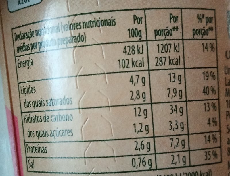 Foto da tabela nutricional