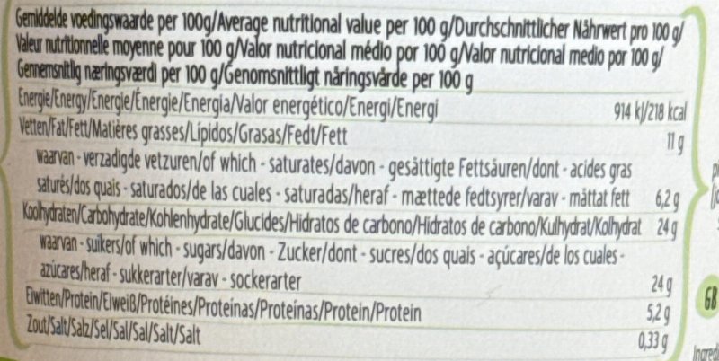 Foto da tabela nutricional
