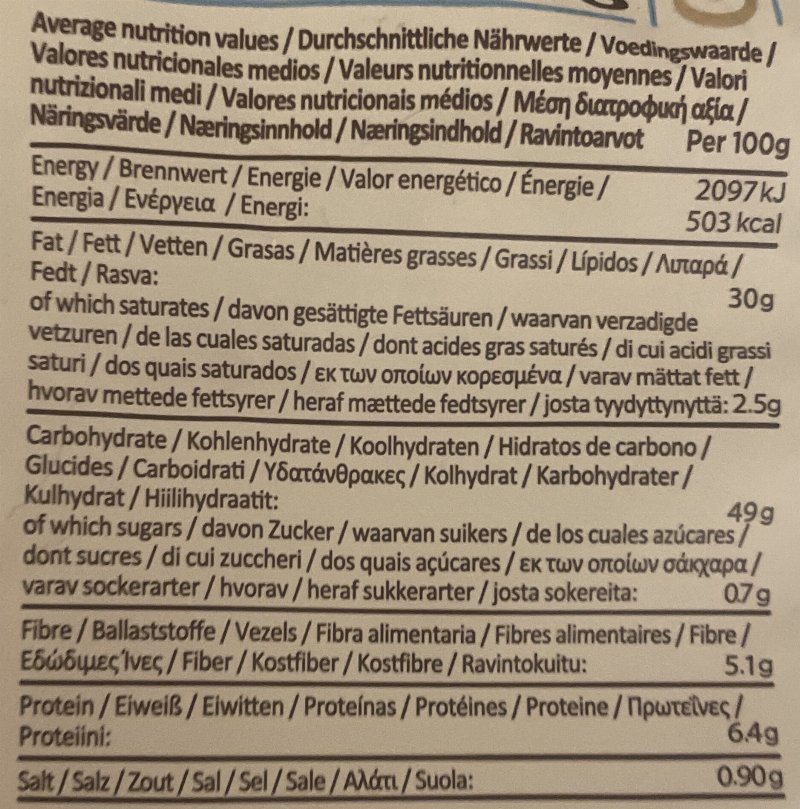 Foto da tabela nutricional
