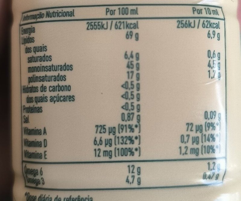 Foto da tabela nutricional