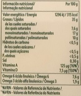Foto da tabela nutricional