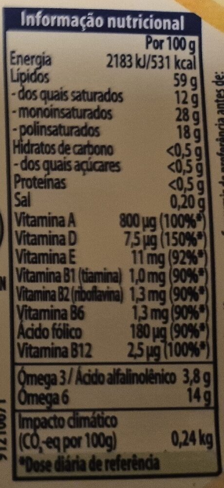 Foto da tabela nutricional