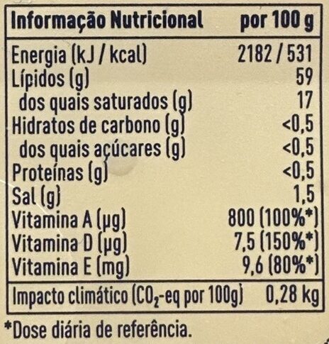 Foto da tabela nutricional