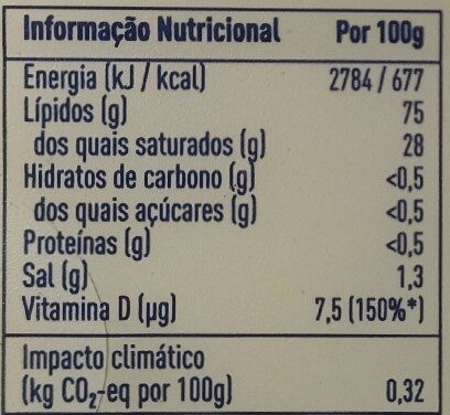 Foto da tabela nutricional