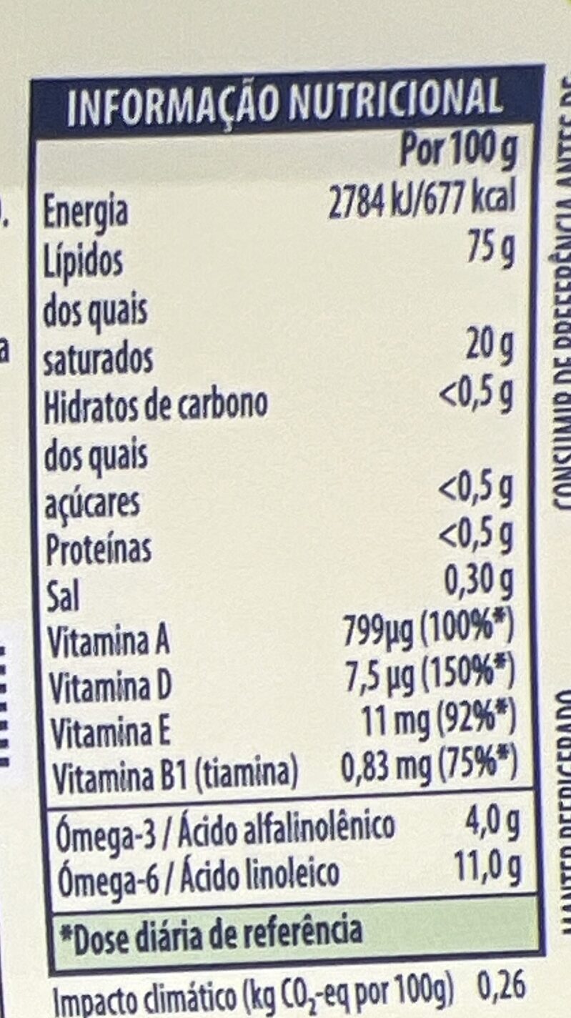 Foto da tabela nutricional