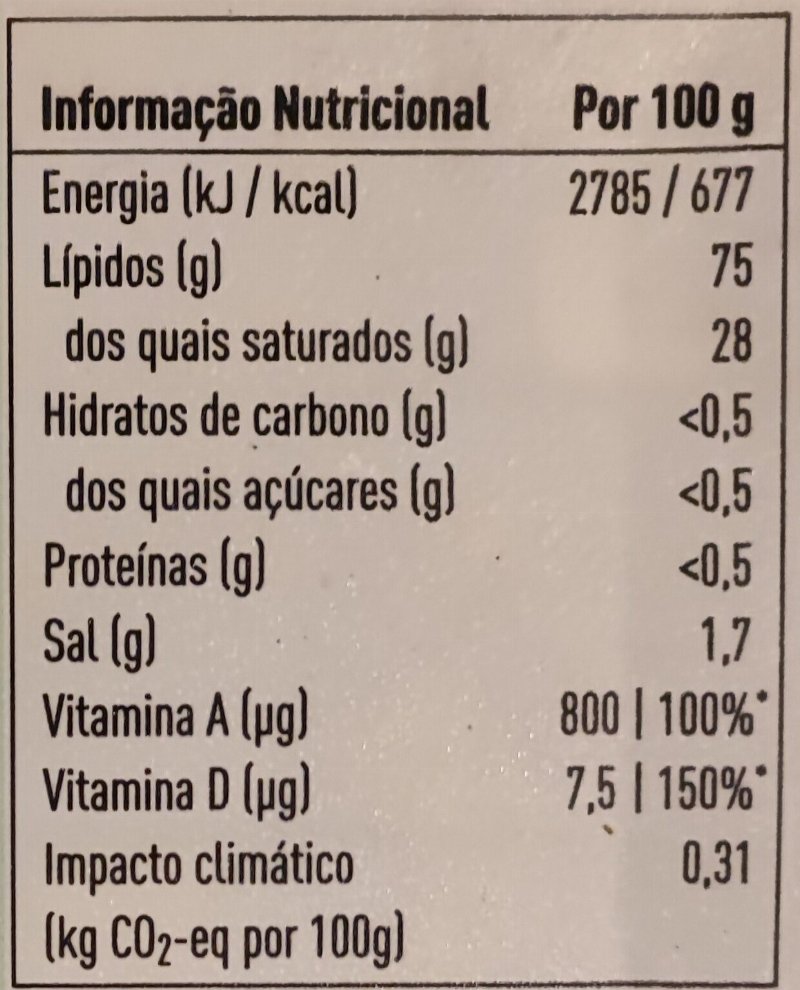 Foto da tabela nutricional