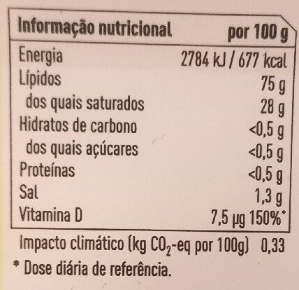 Foto da tabela nutricional