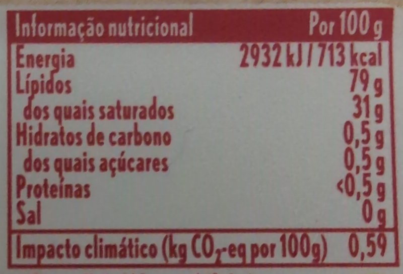 Foto da tabela nutricional