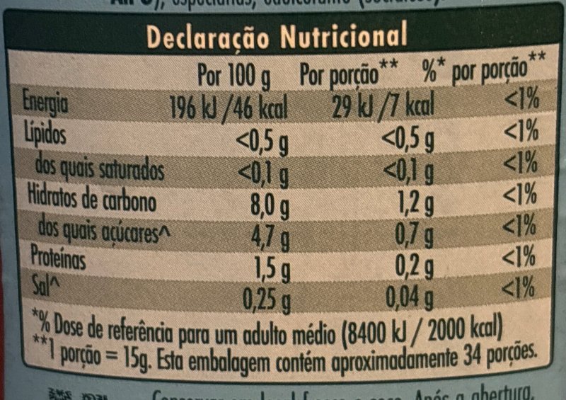 Foto da tabela nutricional