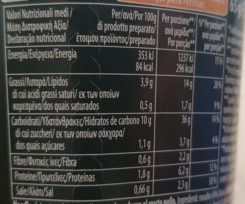 Foto da tabela nutricional