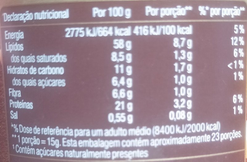 Foto da tabela nutricional