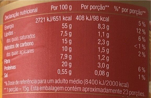 Foto da tabela nutricional