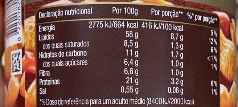 Foto da tabela nutricional