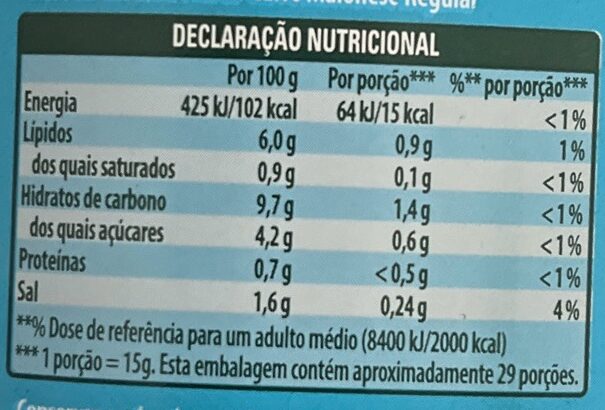Foto da tabela nutricional