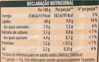 Foto da tabela nutricional