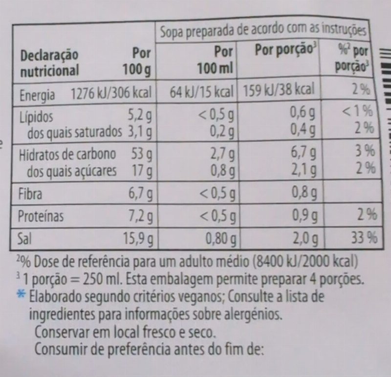 Foto da tabela nutricional