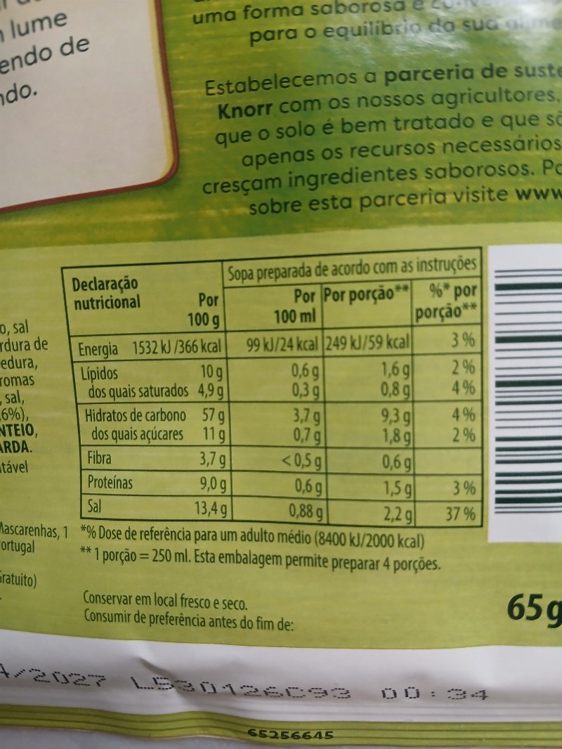 Foto da tabela nutricional
