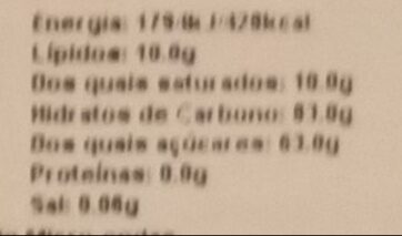 Foto da tabela nutricional