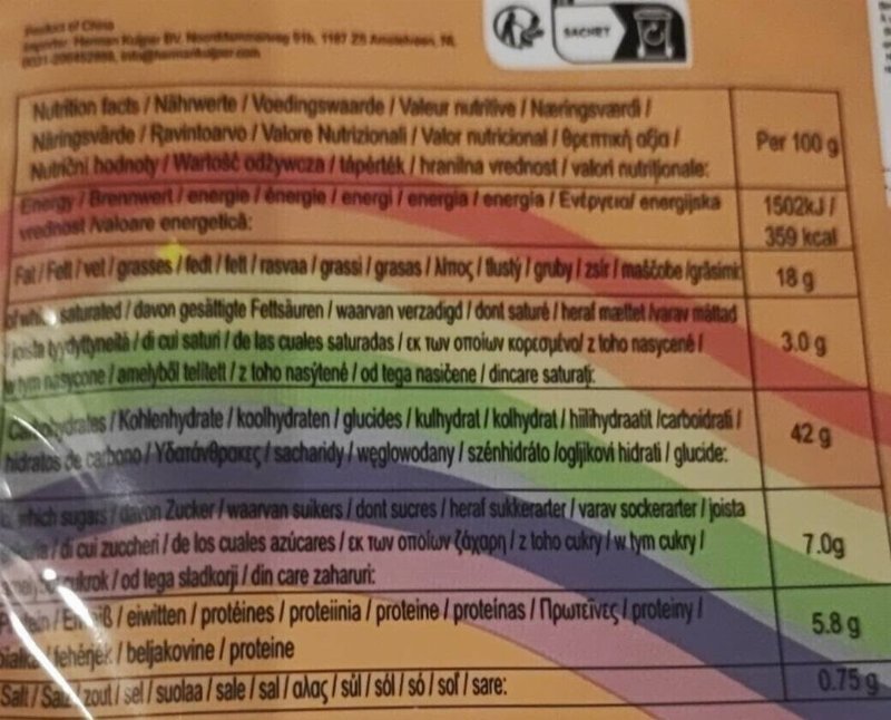 Foto da tabela nutricional