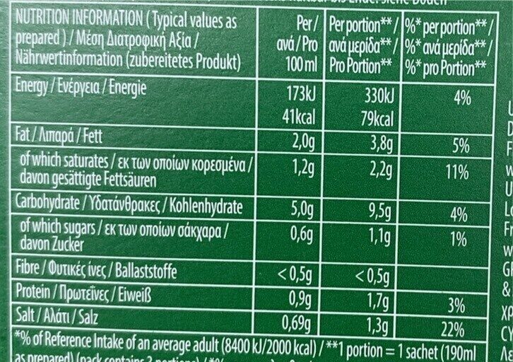Foto da tabela nutricional