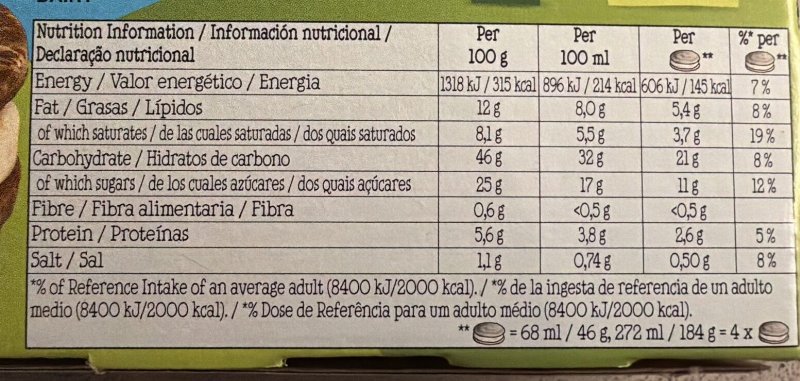 Foto da tabela nutricional