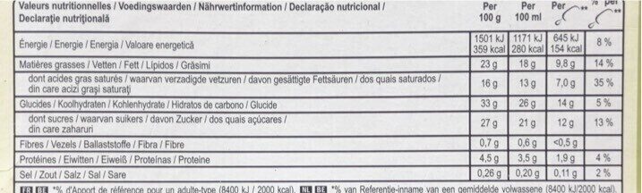 Foto da tabela nutricional