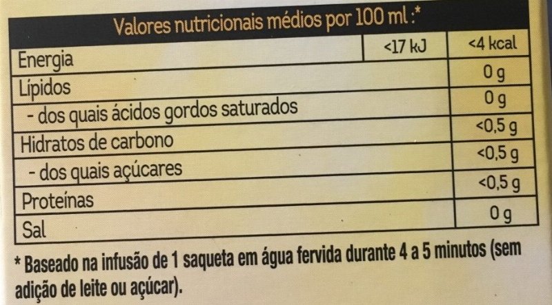 Foto da tabela nutricional