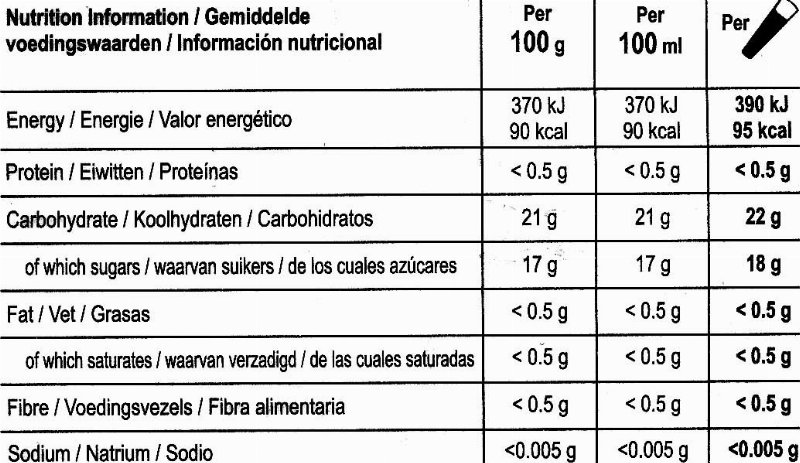 Foto da tabela nutricional
