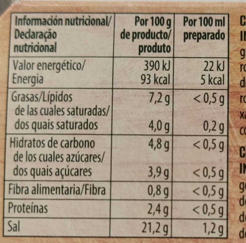 Foto da tabela nutricional
