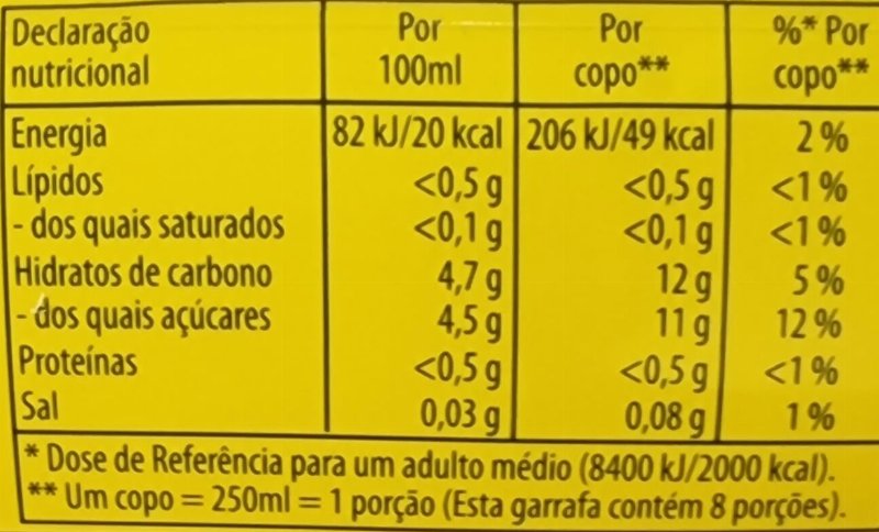 Foto da tabela nutricional