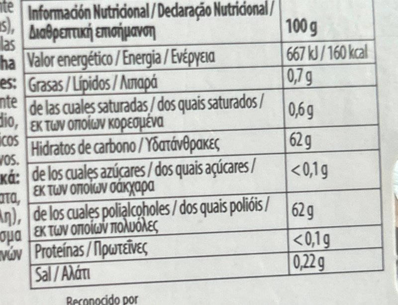 Foto da tabela nutricional