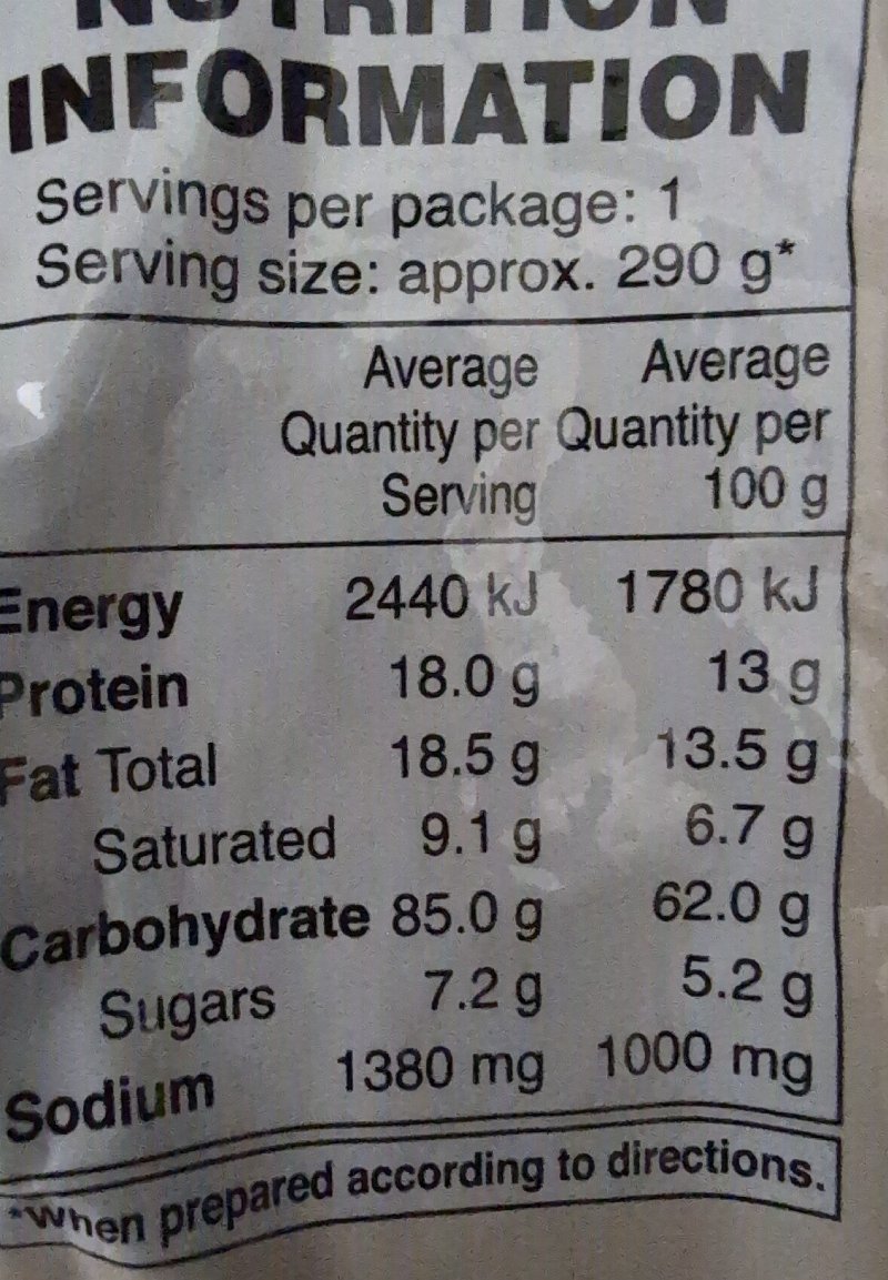Foto da tabela nutricional